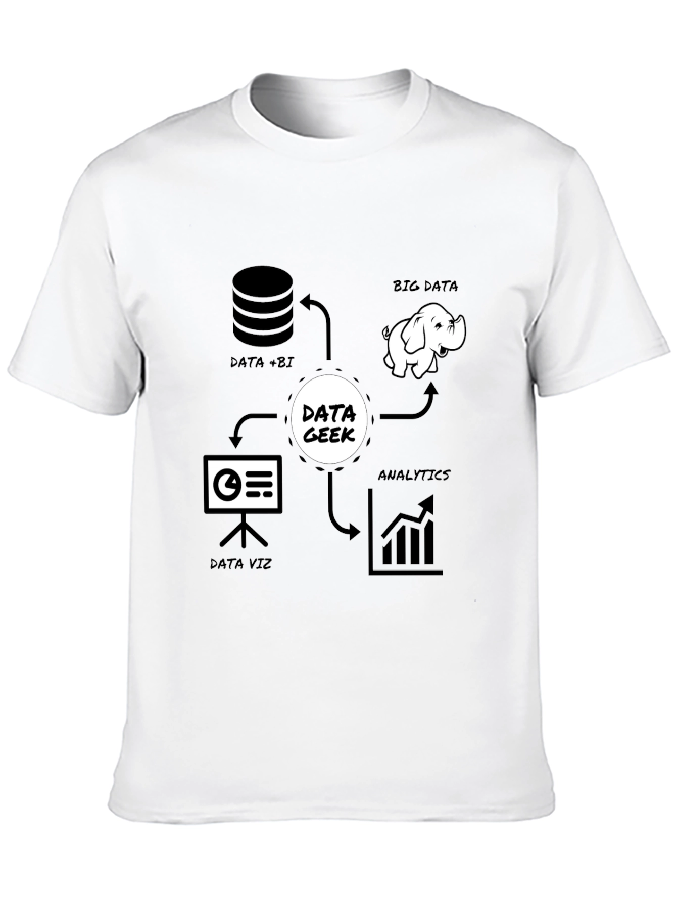 Data Geek T-Shirt - Analytics Big Data Data Viz