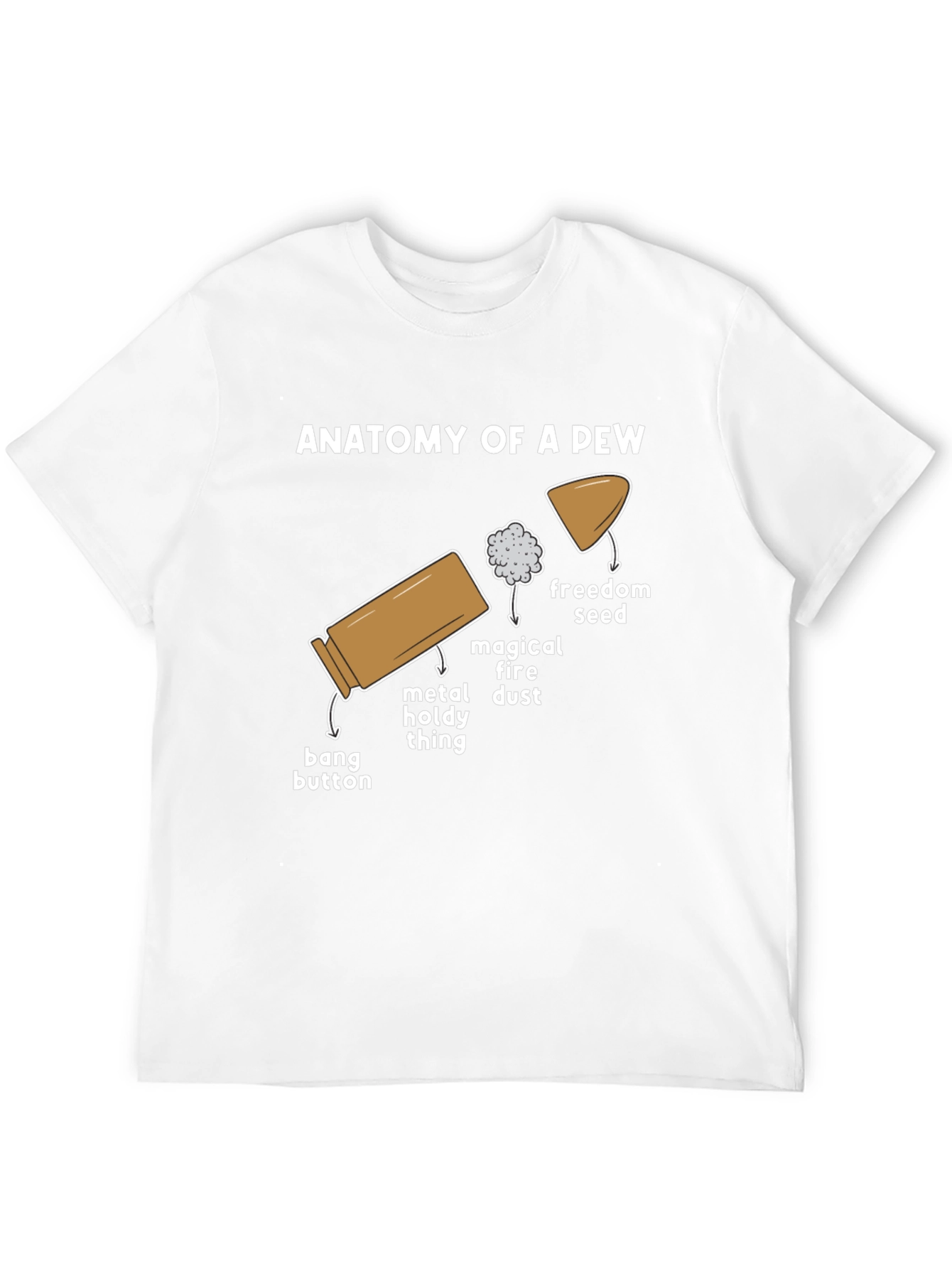 Anatomy of a Pew Funny Graphic T-Shirt