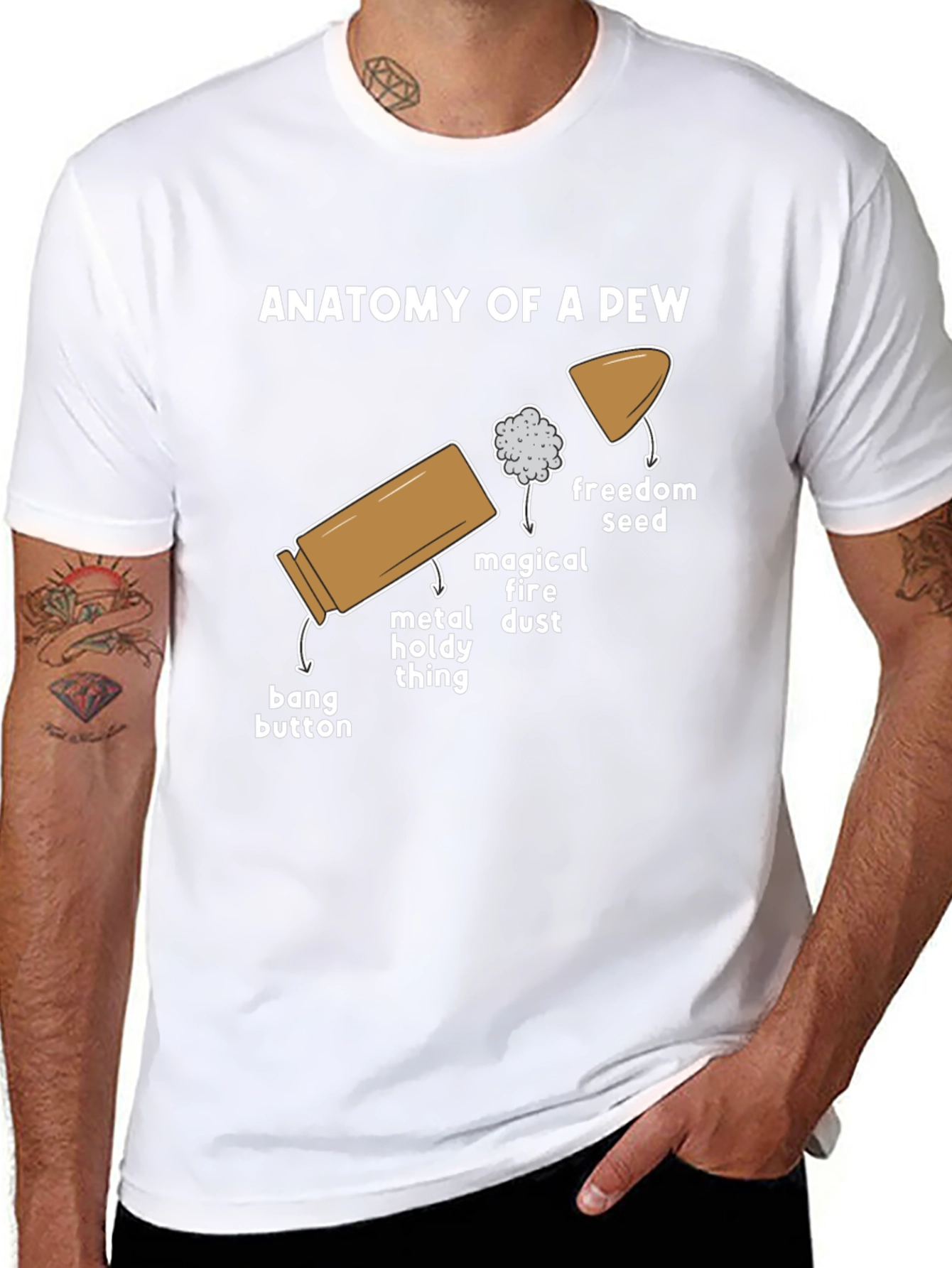 Anatomy of a Pew Funny Graphic T-Shirt