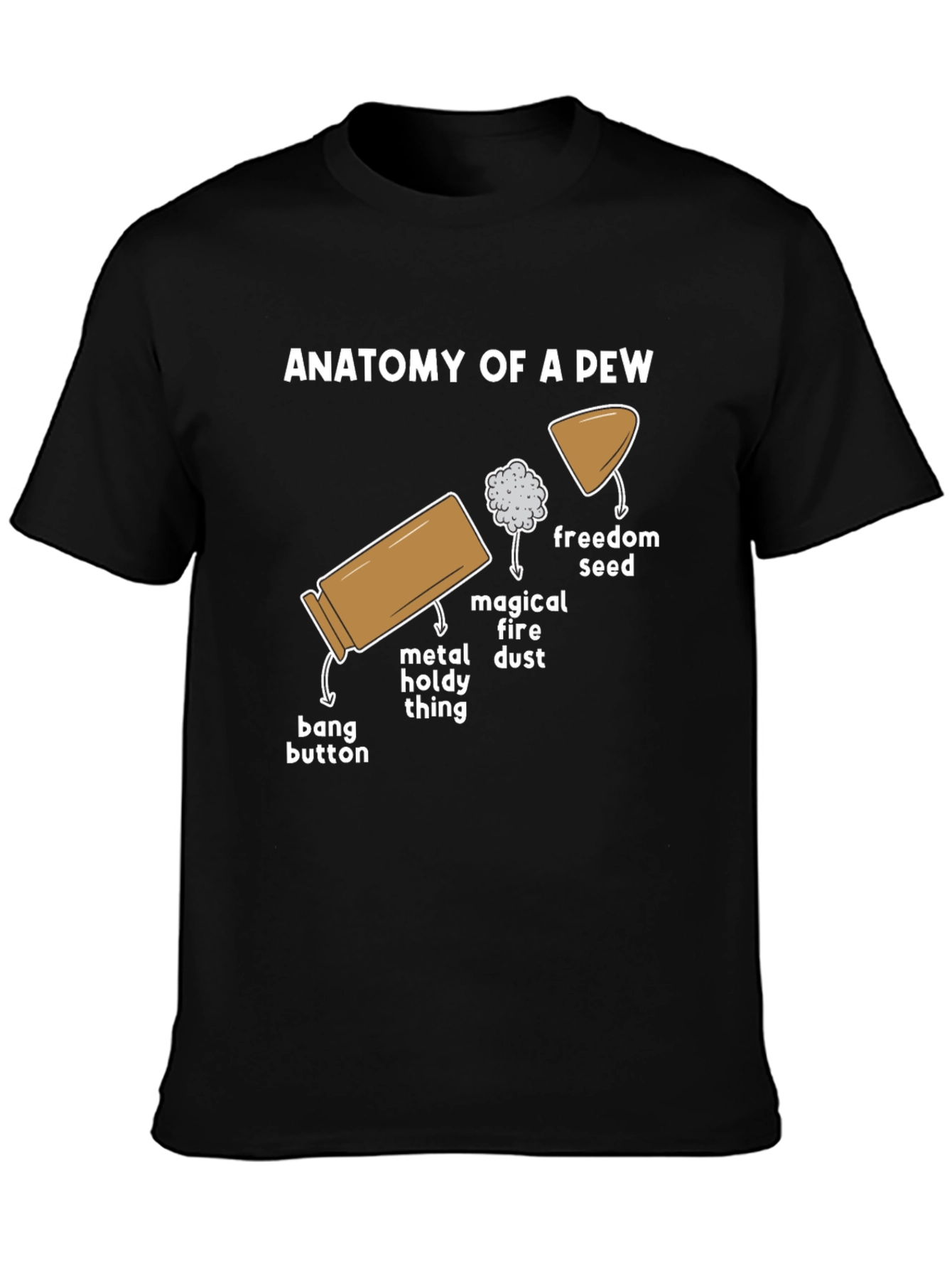 Anatomy of a Pew Funny Graphic T-Shirt
