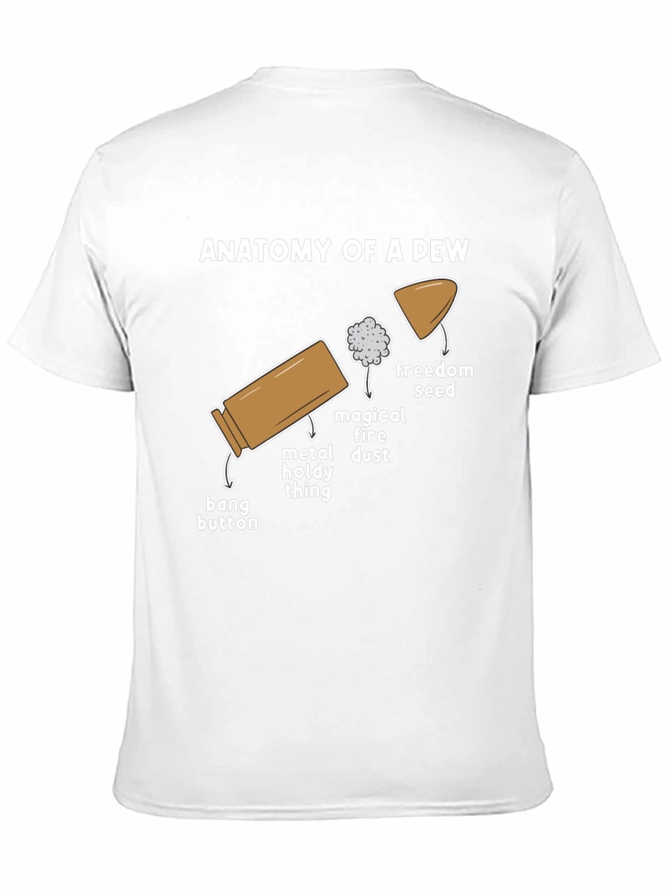 Anatomy of a Pew Funny Graphic T-Shirt