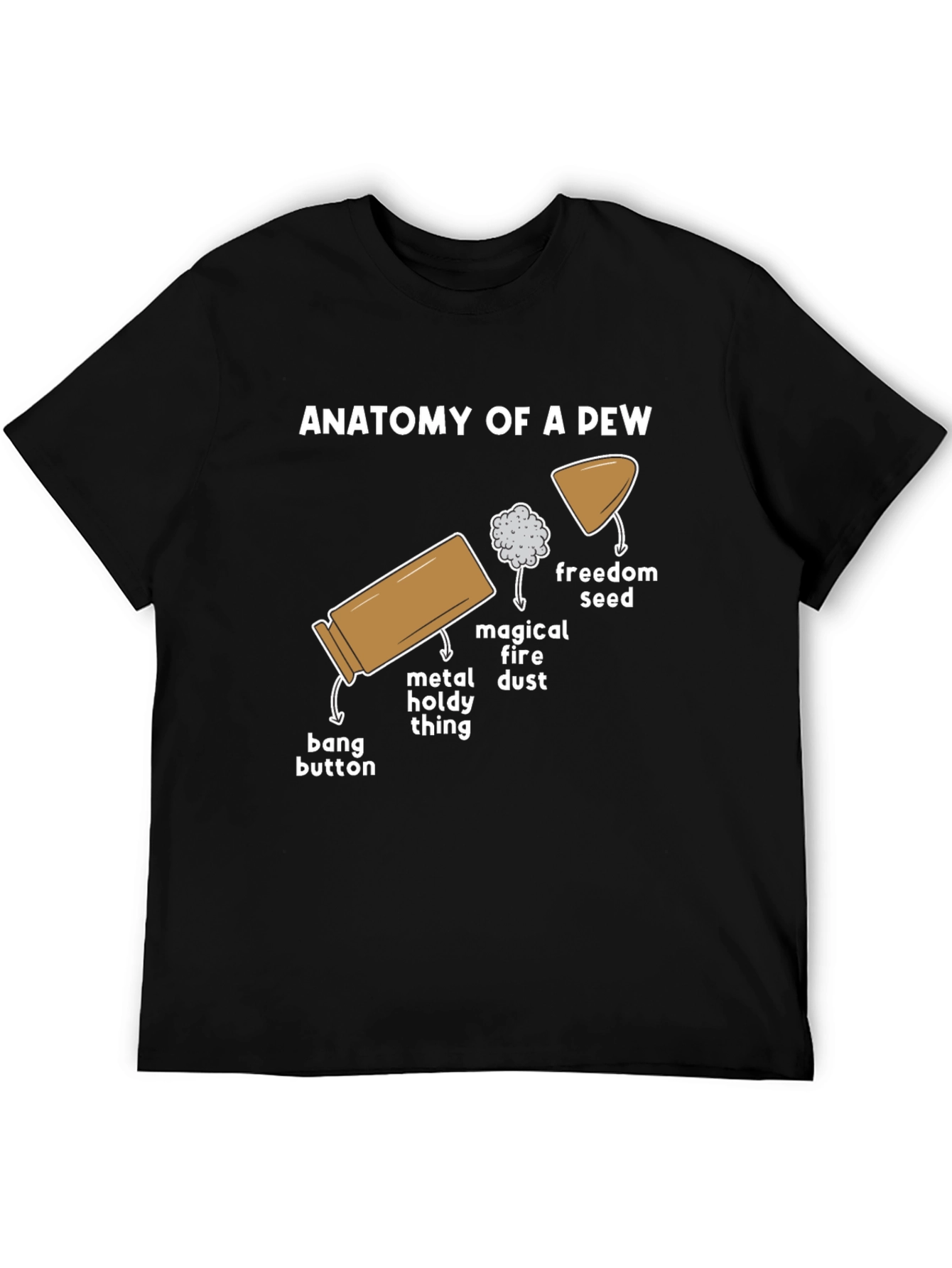Anatomy of a Pew Funny Graphic T-Shirt