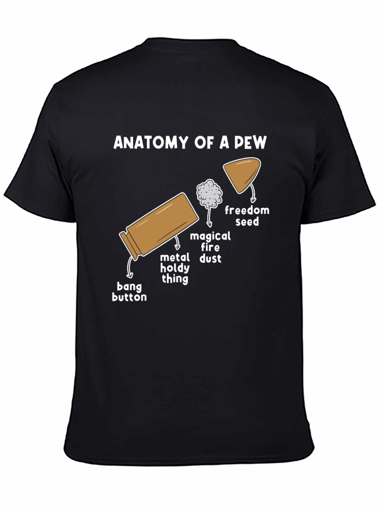 Anatomy of a Pew Funny Graphic T-Shirt