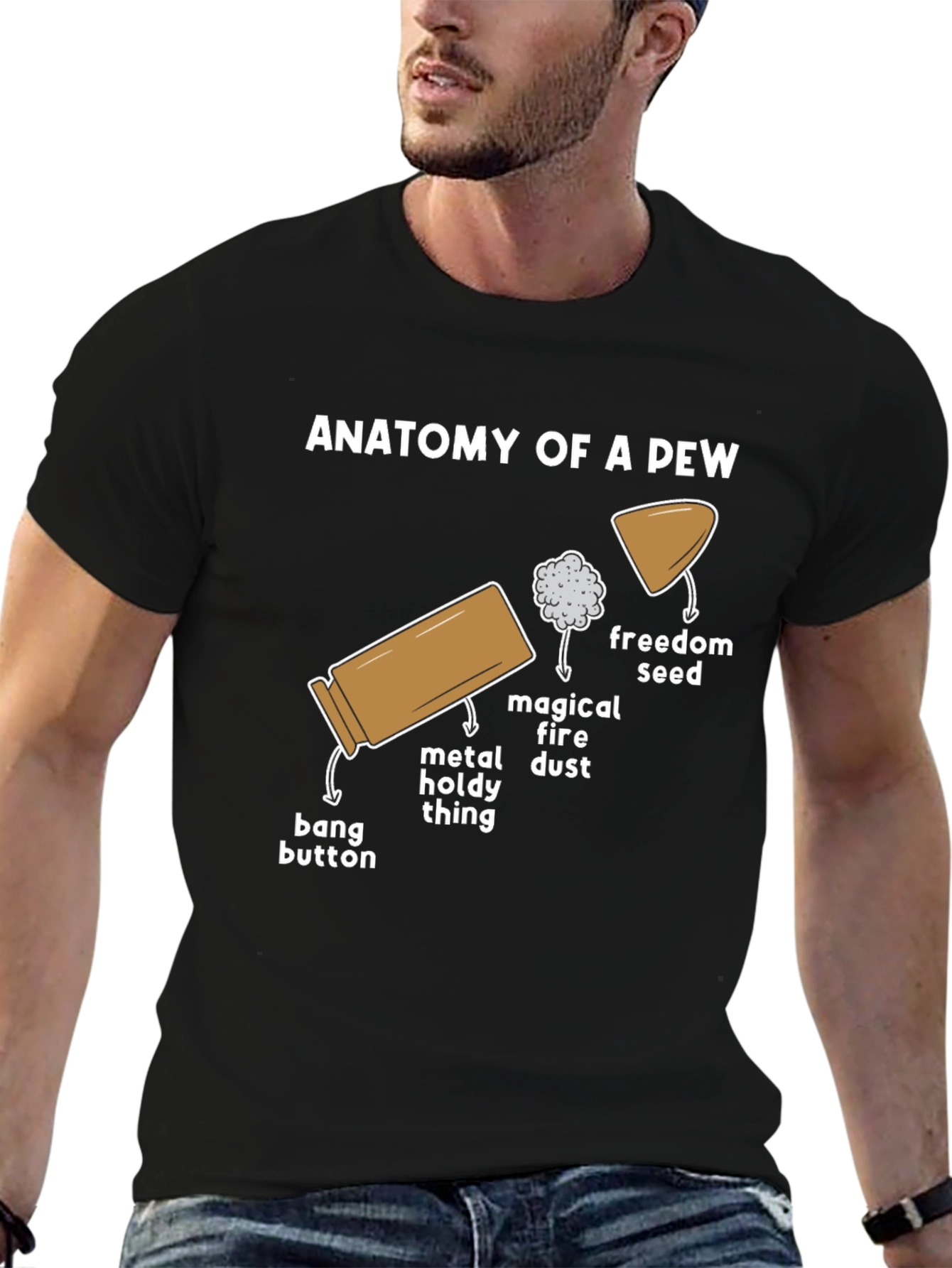 Anatomy of a Pew Funny Graphic T-Shirt