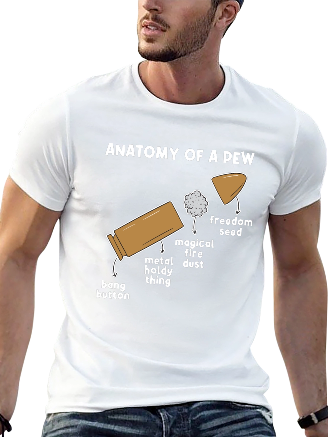 Anatomy of a Pew Funny Graphic T-Shirt