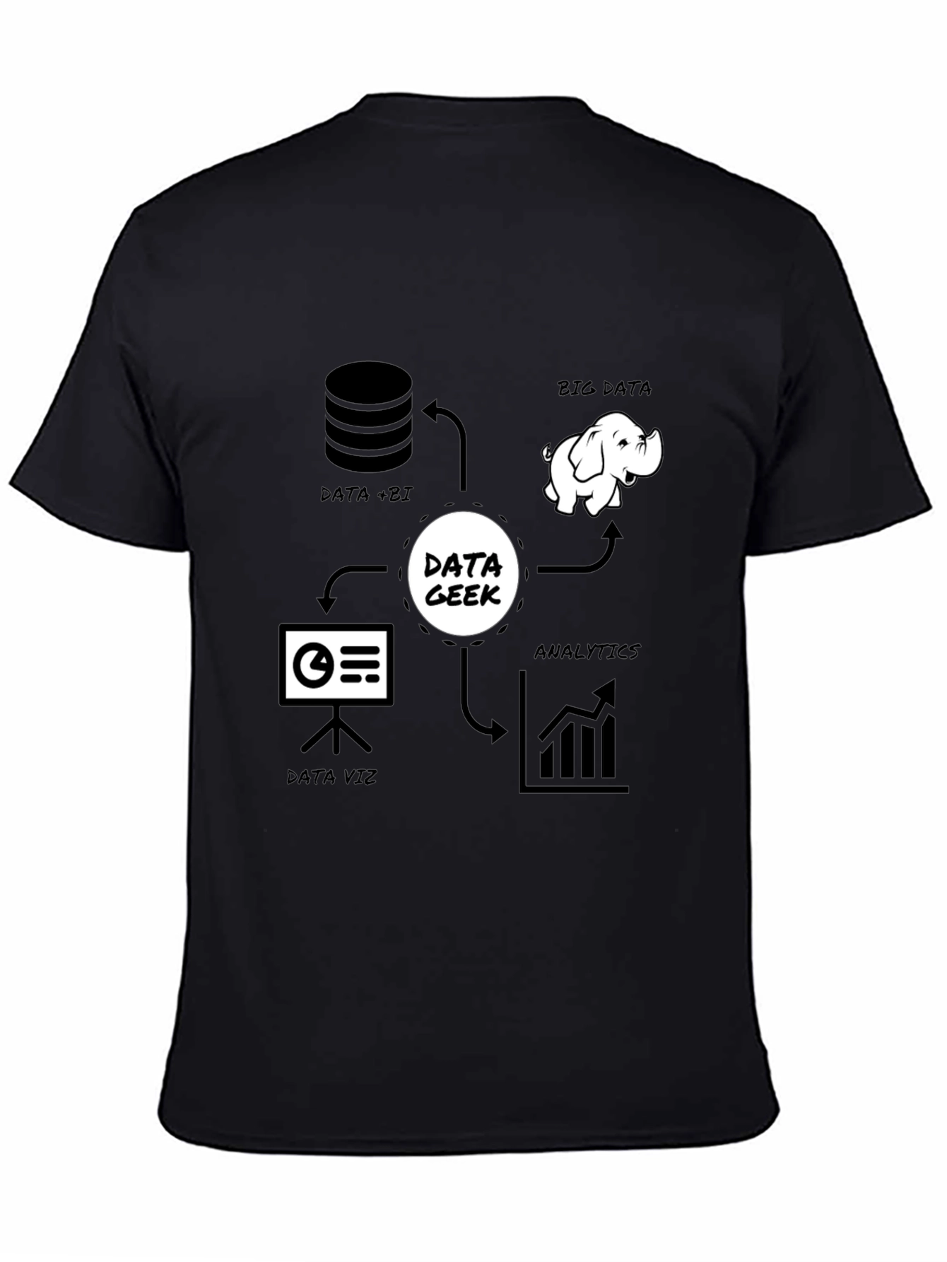 Data Geek T-Shirt - Analytics Big Data Data Viz