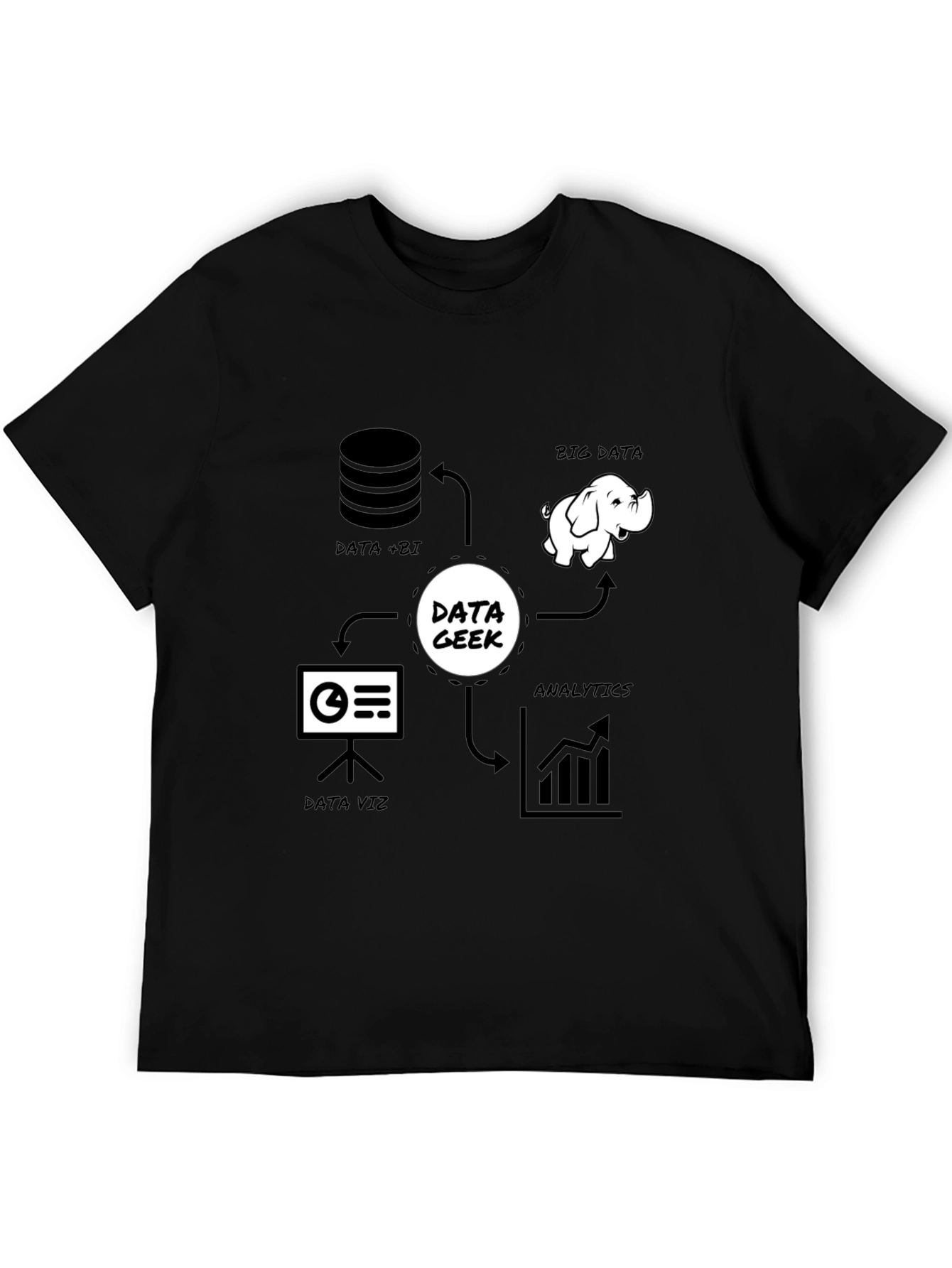 Data Geek T-Shirt - Analytics Big Data Data Viz