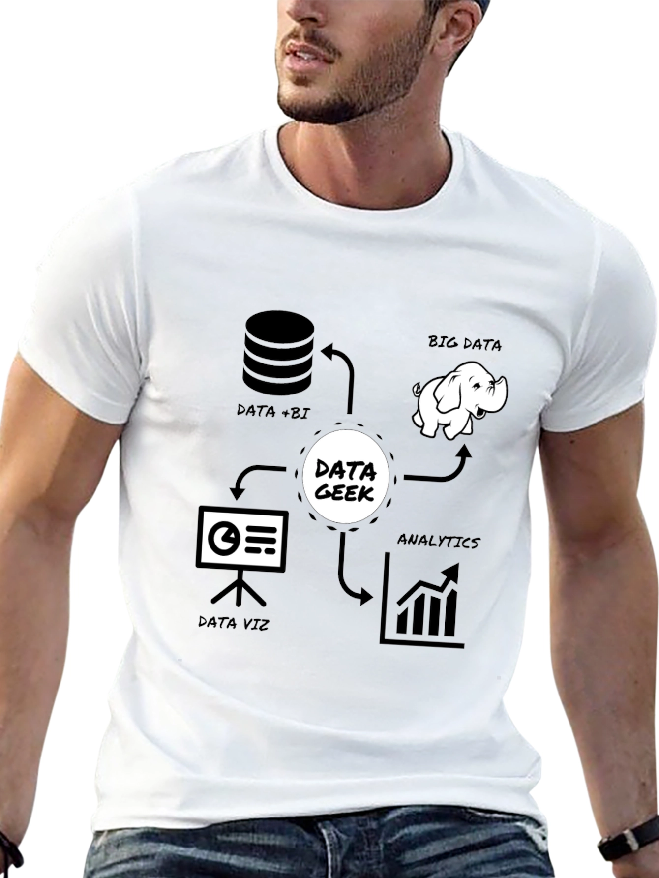 Data Geek T-Shirt - Analytics Big Data Data Viz
