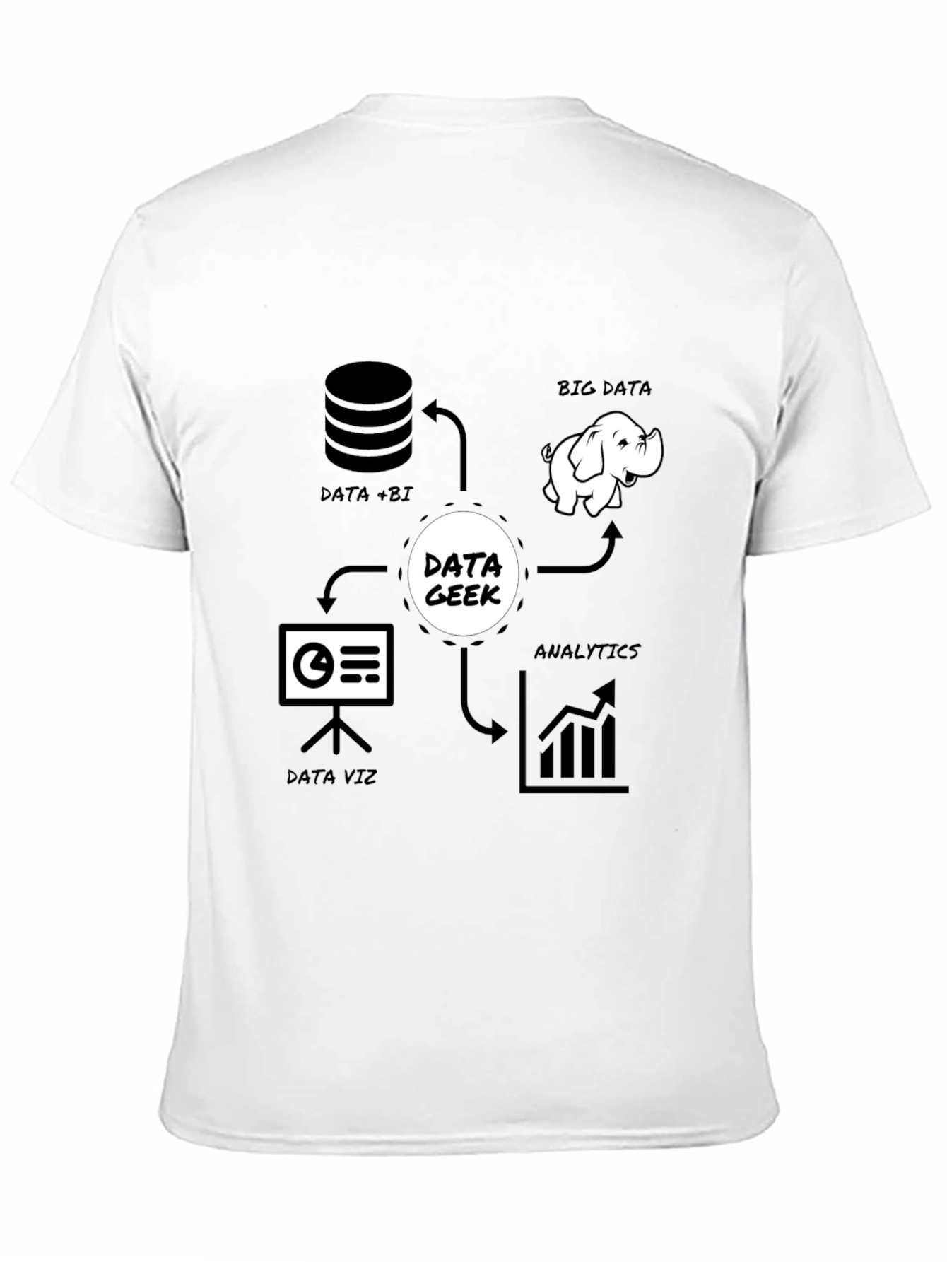 Data Geek T-Shirt - Analytics Big Data Data Viz