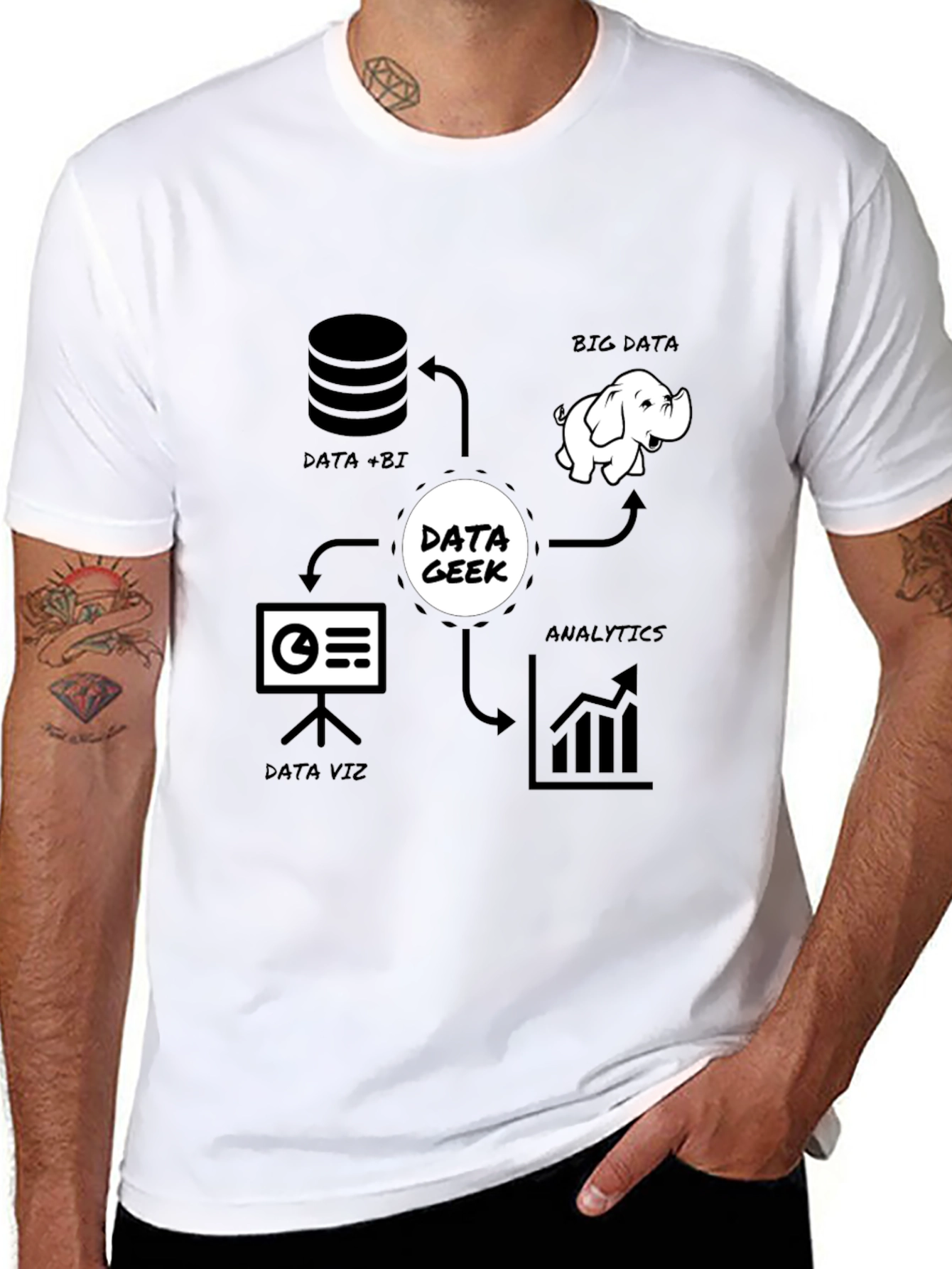 Data Geek T-Shirt - Analytics Big Data Data Viz