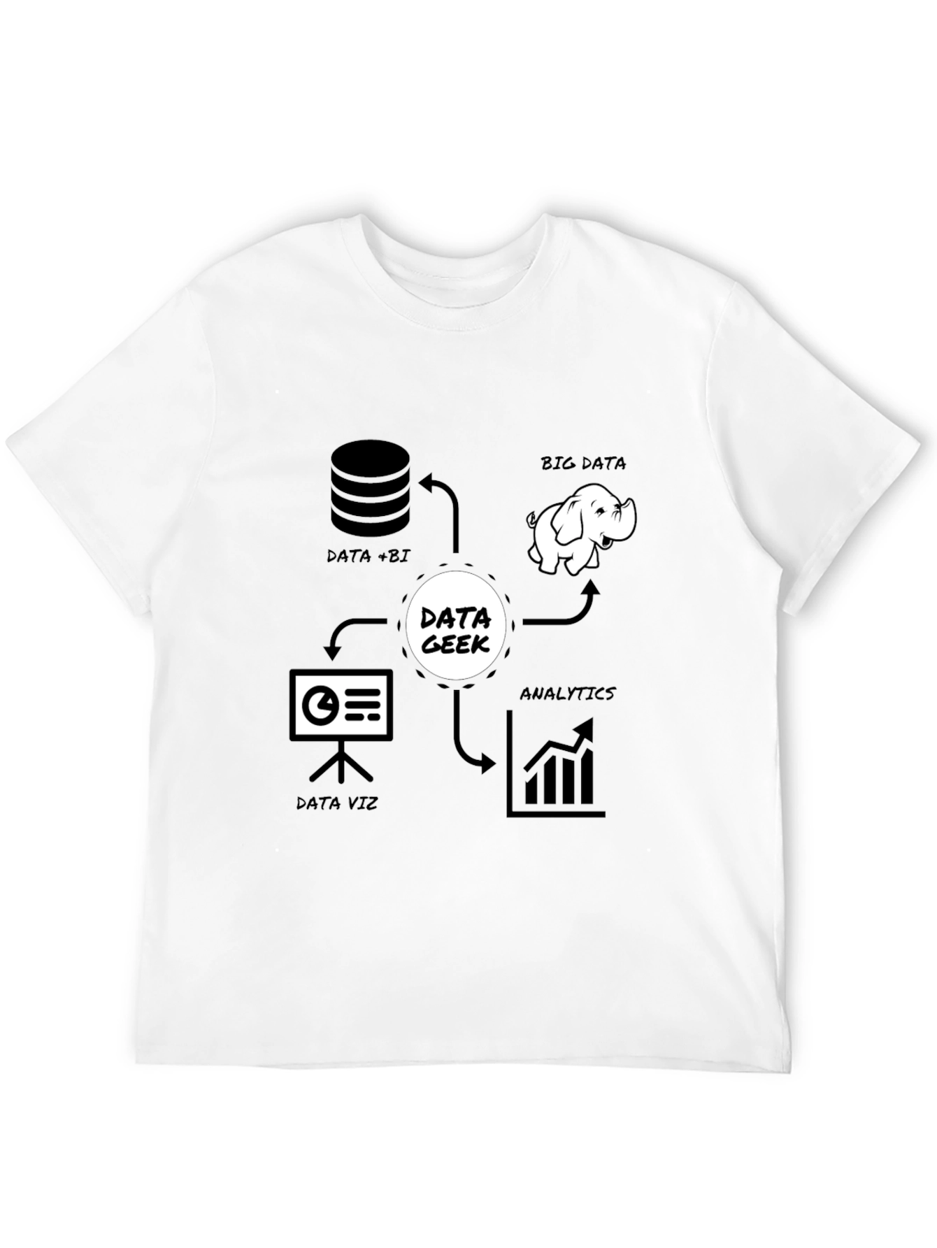 Data Geek T-Shirt - Analytics Big Data Data Viz