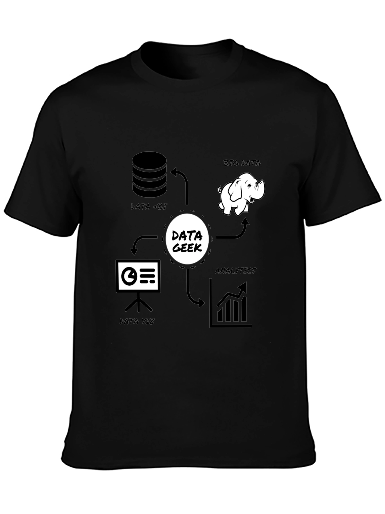Data Geek T-Shirt - Analytics Big Data Data Viz