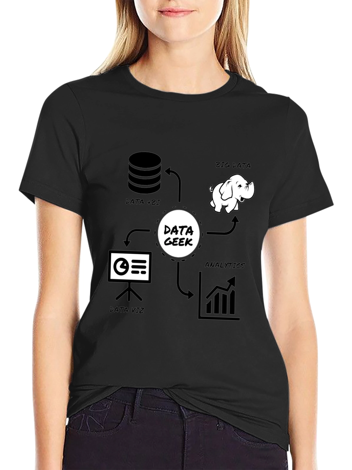 Data Geek T-Shirt - Analytics Big Data Data Viz